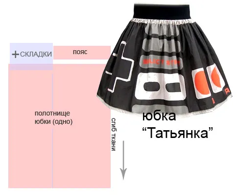 Выкройка юбки татьянка