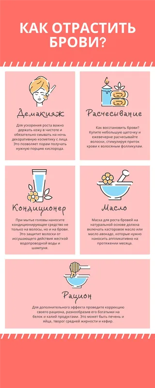 Как отрастить брови (инструкция)